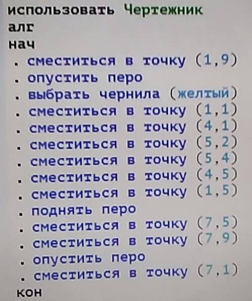 Начертите желтым цветом контур буквы «ы». размеры буквы – произвольные.в программе кумир