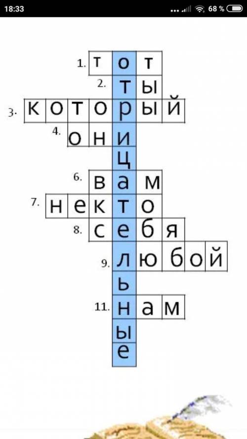 Кросворд с вопросами по теме местоимений