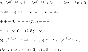 a)\; \; 3^{2x^2-5x}1\; \; ,\; \; 3^{2x^2-5x}3^0\; \; \to \; \; 2x^2-5x0\; ,\\\\x(2x-5)0\; \; ,\; \; x_1=0\; ,\; x_2=2,5\\\\+++(0)---(2,5)+++\\\\x\in (-\infty ;0)\cup (2,5\, ;\, +\infty )\\\\b)\; \; 3^{2x^2-5x}<-4\; \; \Rightarrow \; \; x\in \varnothing\; ,\; t.k.\; \; 3^{2x^2-5x}0\; .\\\\Otvet:\; \; x\in (-\infty \, ;0)\cup (2,5\, ;+\infty )\; .