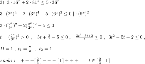 3)\; \; 3\cdot 16^{x}+2\cdot 81^{x}\leq 5\cdot 36^{x}\\\\3\cdot (2^{x})^4+2\cdot (3^{x})^4-5\cdot (6^{x})^2\leq 0\; |:(6^{x})^2\\\\3\cdot (\frac{2^{x}}{3^{x}})^2+2\xsot (\frac{3^{x}}{2^{x}})^2-5\leq 0\\\\t=(\frac{2^{x}}{3^{x}})^20\; \; ,\; \; \; 3t+\frac{2}{t}-5\leq 0\; ,\; \; \; \frac{3t^2-5t+2}{t}\leq 0\; ,\; \; 3t^2-5t+2\leq 0\; ,\\\\D=1\; ,\; t_1=\frac{2}{3}\; \; ,\; \; t_2=1\\\\znaki:\; \; \; +++[\, \frac{2}{3}\, ]---[\, 1\, ]+++\; \; \; \quad t\in [\, \frac{2}{3}\, ;\, 1\, ]