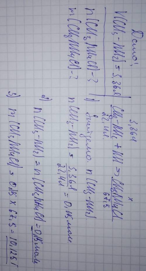 Уреакцію з хлоридною кислотою вступив метиламін об'ємом 3,36 л. яка маса і кількість речовини метила