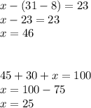 x - (31 - 8) = 23 \\ x - 23 = 23 \\ x = 46 \\ \\ \\ 45 + 30 + x = 100 \\ x = 100 - 75 \\ x = 25