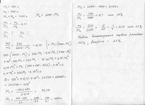 После смешивания двух солевых растворов, один из которых содержал 100 г соли, а другой 500 г, получи