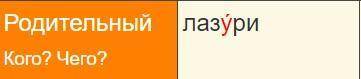 Как правильно: лáзури или лазýри?