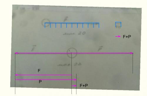 Много умоляю1. пользуясь масштабом (рис. 20) определить величину силы p.2. определить величину равно