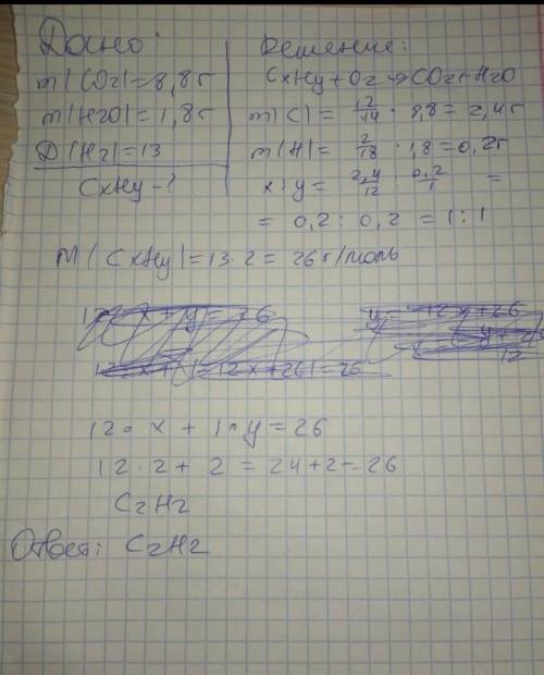 При сжигании углеводорода получили 8,8 г углекислого газа и 1,8 г воды. вывести молекулярную формулу