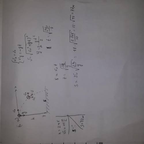 Определить дальность полета l (м) тела, брошенного с высоты 245 метров горизонтально со скоростью 11