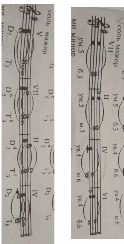 Соль мажор гармониский ум7,тритоны,ум 53,d7 с обращением
