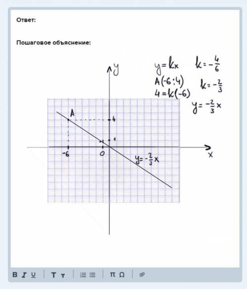 А)постройте график прямой пропорциональности ,проходящей через точки а(-6; 4) б)по графику запишите 