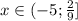 x\in(-5;\frac{2}{9}]