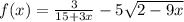 f(x)=\frac{3}{15+3x}-5\sqrt{2-9x}