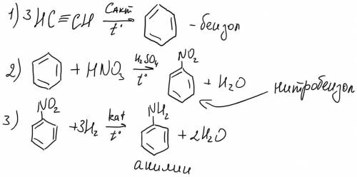 Тема: амины. осуществите ряд превращений, дайте названияобразовавшимся веществам в каждой из реакций