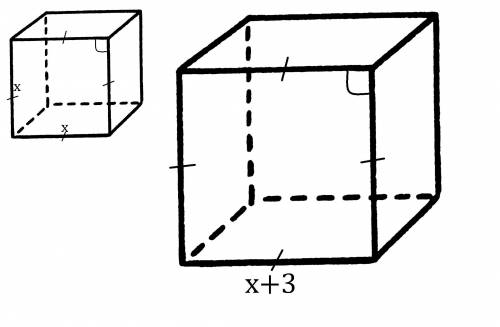 Если каждое ребро куба увеличить на 3, то его площадь поверхности увеличится на 162 . найдите ребро 