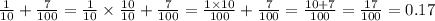  \frac{1}{10} + \frac{7}{100} = \frac{1}{10} \times \frac{10}{10} + \frac{7}{100} = \frac{1 \times 10}{100} + \frac{7}{100} = \frac{10 + 7}{100} = \frac{17}{100} = 0.17