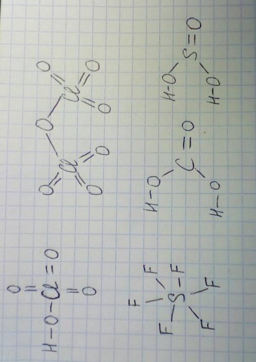 Нарисуйте подобный рисунок для hclo4, cl2o7, sf6, h2co3, h2so3