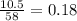  \frac{10.5}{58 } = 0.18