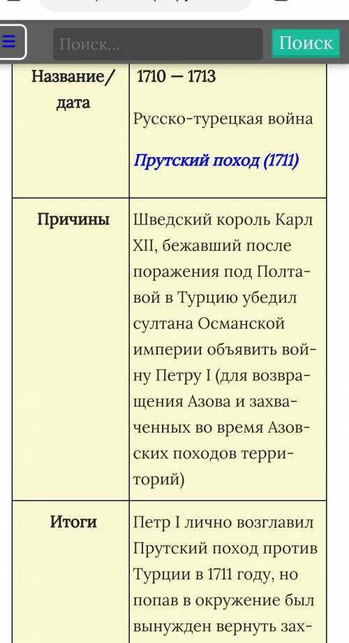 Удивленная ев­ро­па видела, как рус­ский флот про­шел через океан и сре­ди­зем­ное море, гре­кам сво