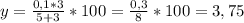 y=\frac{0,1*3}{5+3}*100=\frac{0,3}{8}*100=3,75