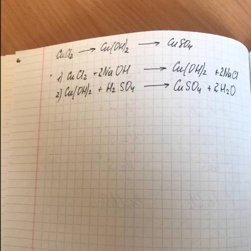 Осуществить превращение по схеме cucl2-cu(oh)2-cuso4 !