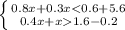 \left \{ {{0.8x+0.3x<0.6+5.6} \atop {0.4x+x1.6-0.2}} \right.