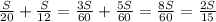 \frac{S}{20}+\frac{S}{12}=\frac{3S}{60}+\frac{5S}{60}=\frac{8S}{60}=\frac{2S}{15}