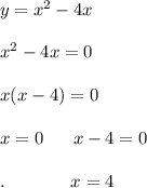 y=x^2-4x\\\\x^2-4x=0\\\\x(x-4)=0\\\\x=0\ \ \ \ \ x-4=0\\\\.\ \ \ \ \ \ \ \ \ \ \ x=4