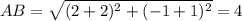 AB = \sqrt{(2 + 2 )^{2}+ (-1+1)^{2}} = 4