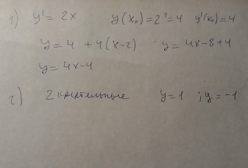 1. составить уравнения касательных к графику y=x^2 в точке (2; 4). изобразить в системе координат y=