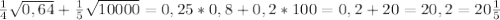 \frac{1}{4} \sqrt{0,64} + \frac{1}{5}\sqrt{10000} = 0,25*0,8+0,2*100 = 0,2+20=20,2 = 20\frac{1}{5}