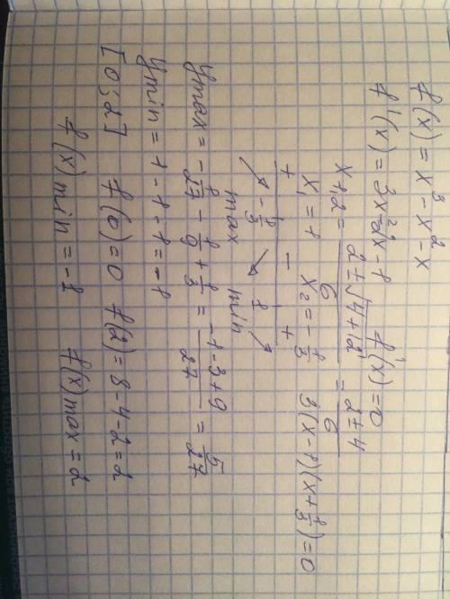 Дана функция f(x)=x^3-x^2-x. найти промежутки возрастания и убывания функции; экстремумы функции; на