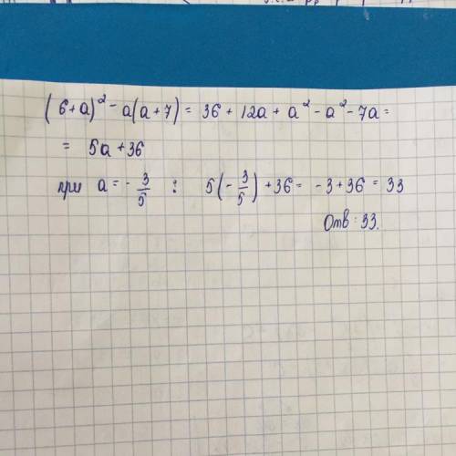 Найдите значение выражения: (6+a)²-a(a+7) при a=-3/5​