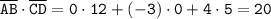 \tt\overline{AB}\cdot\overline{CD}=0\cdot 12+(-3)\cdot0+4\cdot5=20