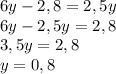 6y-2,8=2,5y\\6y-2,5y=2,8\\3,5y=2,8\\y=0,8