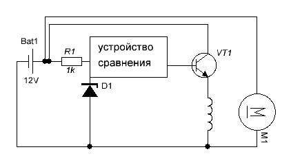 Электрическую цепь автомобиля может питать генератор или аккумулятор. объясните схему реле, позволяю