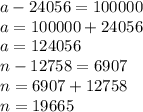 a - 24056 = 100000 \\ a = 100000 + 24056 \\ a = 124056 \\ n - 12758 = 6907 \\ n = 6907 + 12758 \\ n = 19665