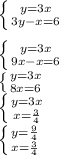 \left \{ {{y=3x} \atop {3y-x=6}} \right. \\\\\left \{ {{y=3x} \atop {9x-x=6}} \right. \\\left \{ {{y=3x} \atop {8x=6}} \right. \\\left \{ {{y=3x} \atop {x=\frac{3}{4} }} \right.\\ \left \{ {{y=\frac{9}{4} } \atop {x=\frac{3}{4} }} \right.