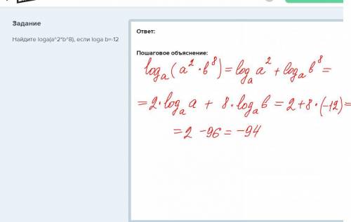 Найдите loga(a^2*b^8), если loga b=-12