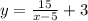 y= \frac{15}{x-5}+ 3