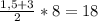 \frac{1,5+3}{2} *8=18