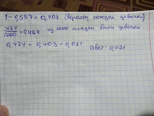 Известно что в некоторой стране вероятность того что родившийся младенец окажется мальчиком равна 0,