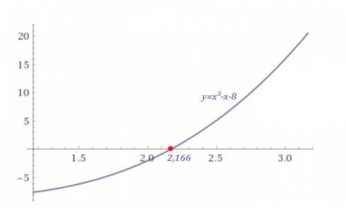 Решите систему уравнений а), \{ {{xy=1} \atop {y=-2x+2}} \right. \left \{ {{xy=8} \atop {y+1=x^{2} }