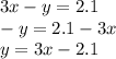 3x-y=2.1\\-y=2.1-3x\\y=3x-2.1