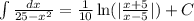 \int\frac{dx}{25-x^2}=\frac{1}{10}\ln(|\frac{x+5}{x-5}|)+C