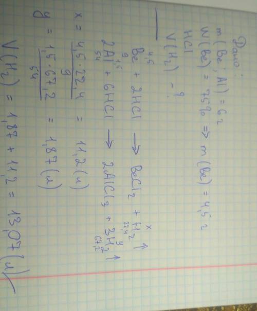 Обчисліть об'єм водню(н. який виділиться під час реакції з хлоридною кислотою суміші берилію й алюмі