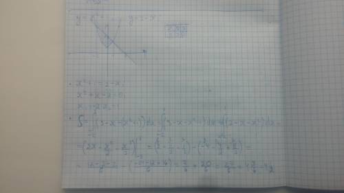 Вычислить объем фигуры ограниченной линиями y=x^+1 y+x=3