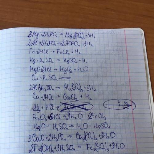 Mg+h3po4= al+h3po4= fe+hcl= hg+h2so4= mgo+hcl= cu+h2so4= al+h2so4= ca+hcl= ag+hcl= fe2o3+hcl= hgo+h2