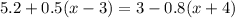 5.2+0.5(x-3)=3-0.8(x+4)