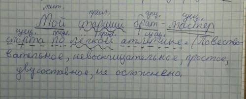 Синтаксический разбор ! мой старший брат - мастер спорта по лёгкой атлетике.