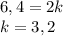 6,4 = 2k\\k = 3,2