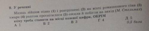 Тест: Текст.Мовні аспекти вивчення речення.Пунктуація.Орфографія